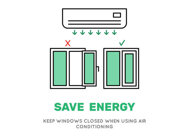 AC with windows open energy